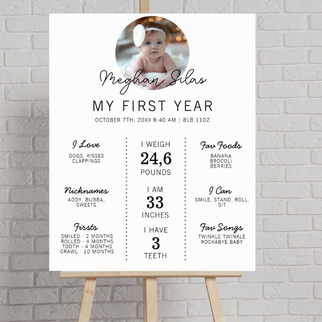 Minimalist First Year Milestone 1st Birthday Stats Poster (Creator Uploaded)