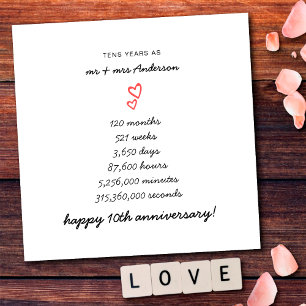 Minimalist Hearts Happy 10th Wedding Anniversary Card