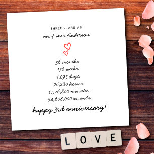 Minimalist Hearts Happy 3rd Wedding Anniversary Card