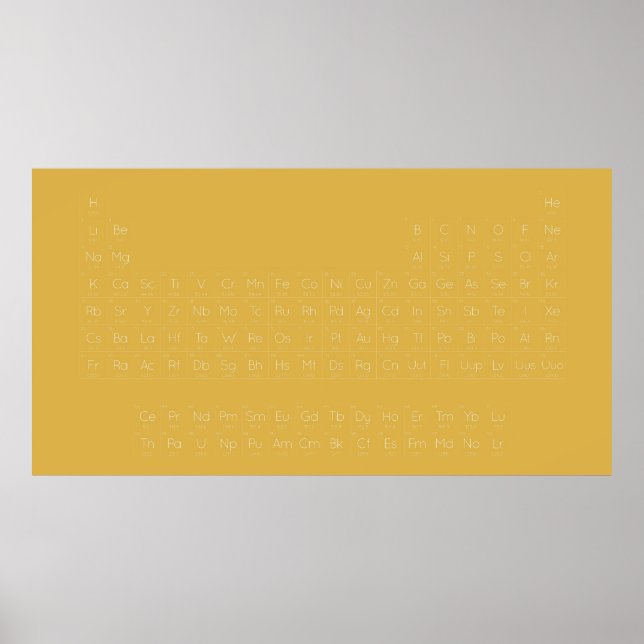 Minimalist Periodic table of elements Poster (Front)
