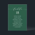 Minimalist Script Green Seating Plan Table Number<br><div class="desc">This is a customizable table number seating plan. It features a whimsical script and classic typography on a green background. Personalize by adding your own details. This minimalist table seating plan is perfect for weddings,  baby showers,  bridal showers,  birthdays,  and so much more.</div>
