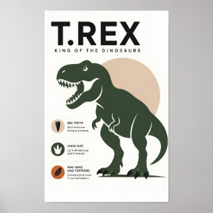 Minimalist T. Rex Educational Kids Room  Poster