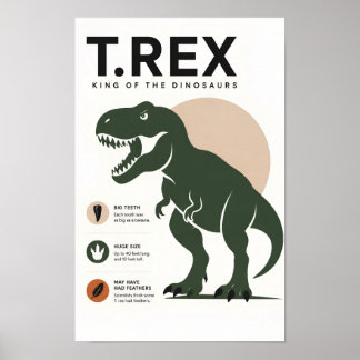 Minimalist T. Rex Educational Kids Room  Poster