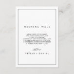 Minimalist Typography Wedding Wishing Well Card<br><div class="desc">This minimalist typography wedding wishing well card is perfect for a simple wedding. The modern romantic design features classic black and white typography. Customizable in any colour. Keep the design simple and elegant, as is, or personalize it by adding your own graphics and artwork. Personalize this invitation enclosure card with...</div>