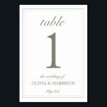 Minimalist Wedding Table Number Card – Sage Green<br><div class="desc">Guide your guests in style with these minimalist wedding table number cards, featuring an elegant serif numeral, delicate script accents, and a soft sage green palette on a warm cream background. Personalized for your special day, these cards are perfect for modern, classic, or rustic-themed weddings. Please note: When ordering table...</div>