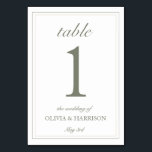 Minimalist Wedding Table Number Card – Sage Green<br><div class="desc">Guide your guests in style with these minimalist wedding table number cards, featuring an elegant serif numeral, delicate script accents, and a soft sage green palette on a warm cream background. Personalized for your special day, these cards are perfect for modern, classic, or rustic-themed weddings. Please note: When ordering table...</div>