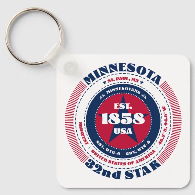 Minnesota State Keychain (Front)