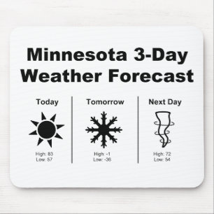 Minnesota Weather Forecast Mouse Pad