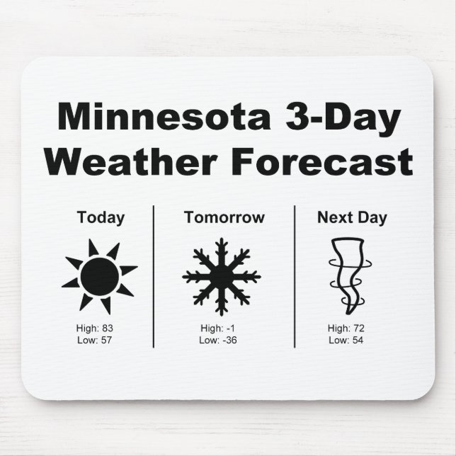 Minnesota Weather Forecast Mouse Pad (Front)