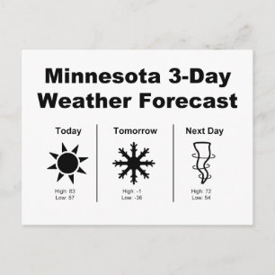 Minnesota Weather Forecast Postcard
