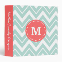 Mint and Coral Chevron Custom Monogram