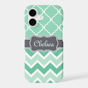 Mint Chevron and Lattice Pattern Grey Name