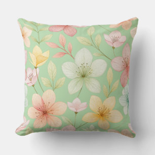 Mint Floral 20"x20" Throw Pillow
