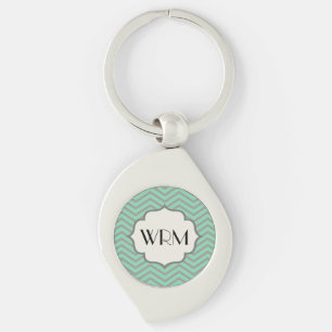 Mint Green Grey Chevron Patterned Monogrammed Keychain
