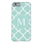 Mint Teal Pattern Monogram