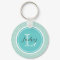 Mint Tiny Polka Dots with Custom Monogram