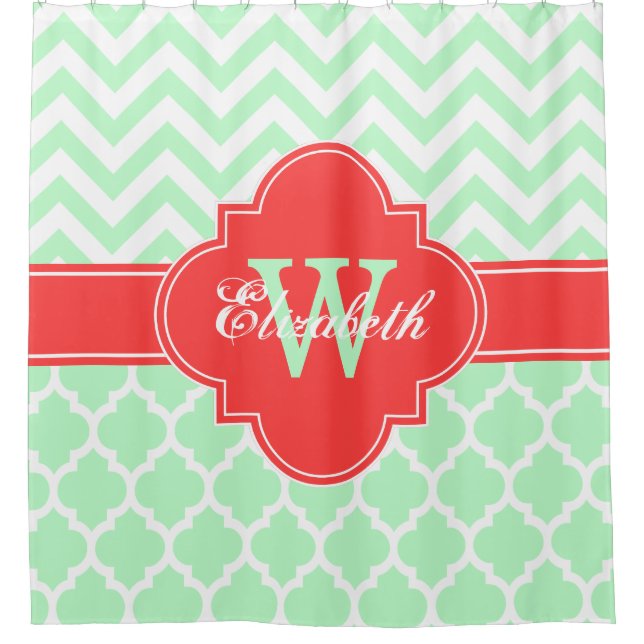 Mint White Coral Red Moroccan #5 Chevron 1IQRN (Front)