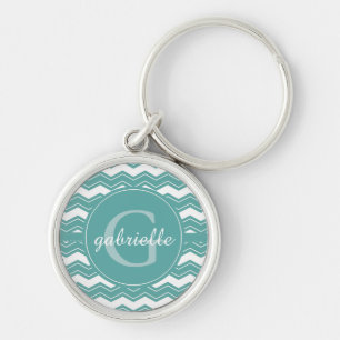 Minty Chevron Monogram Keychain