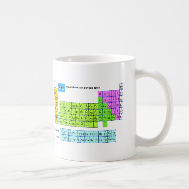 Mipdatabase periodic table mug (Right)