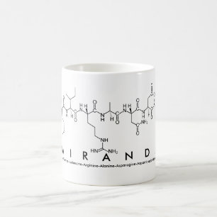 Miranda peptide name mug