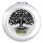 Heure de réunion familiale