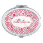 Jolie fille rose roses et points Monogramme