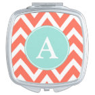 Monogramme corail compact