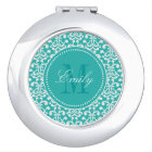 Monogramme Damas turquoise Compact Miroir Bendel D