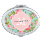 Monogramme floral Rose Vintage