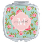 Monogramme floral Rose Vintage