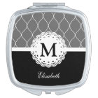 Monogramme noir et blanc chic de coutume de motif