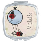 Petites coccinelles sur le miroir