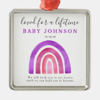 Miscarriage Baby Loss Rainbow Remembrance