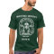 Miskatonic University