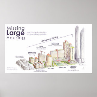 Missing Large Housing Poster
