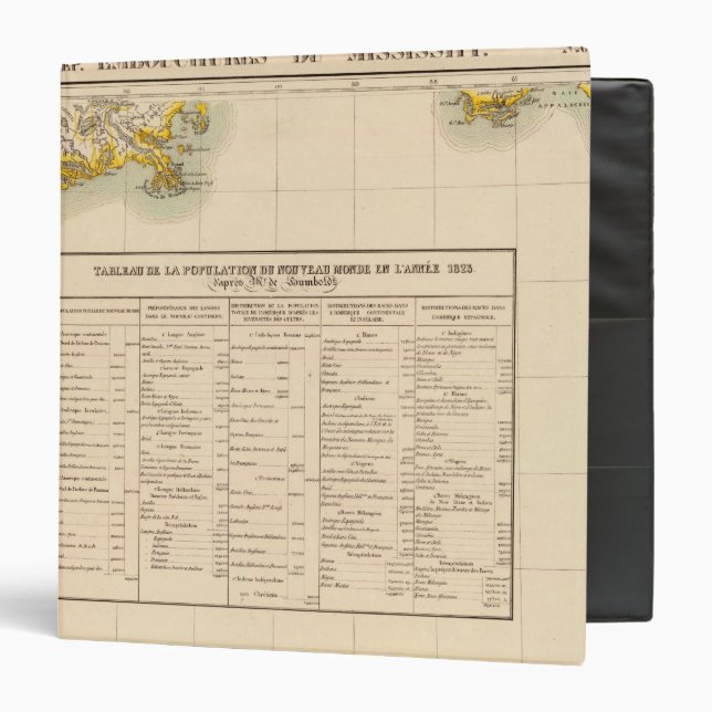 Mississipi River 61 Binder (Front/Inside)