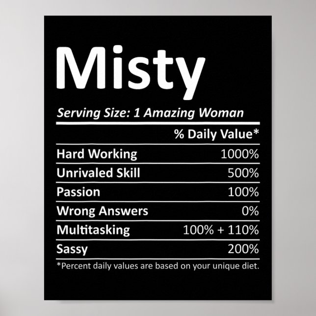 Misty Nutrition Personalized Name Funny Christmas  Poster (Front)