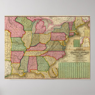 Mitchell's National Map of the American Republic Poster