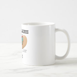 Mitochondrial Madness Inside (Mitochondrion) Coffee Mug