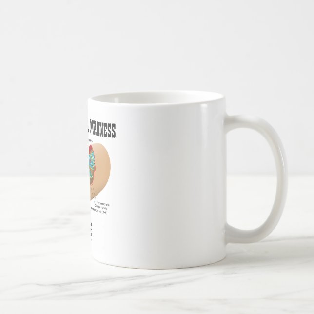 Mitochondrial Madness Inside (Mitochondrion) Coffee Mug (Right)
