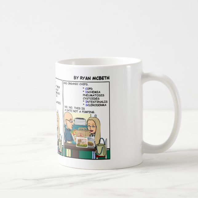 Mnemonics Coffee Mug (Right)
