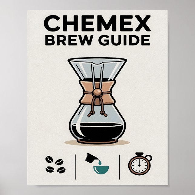 Mnimalist Chemex Brew Guide Wall Poster (Devant)