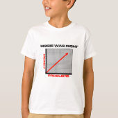 Mo Money More Problems T-Shirt (Front)