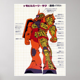 Mobile Suit Gundam MS06S Zaku II Poster