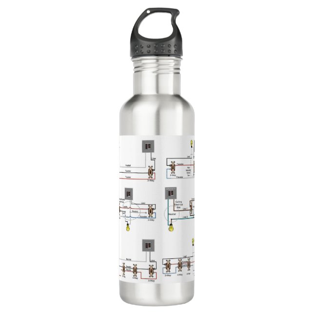 Mobile Water Bottle With 3-Way Switch Diagrams (Front)