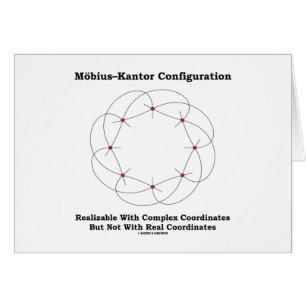Möbius–Kantor Configuration Realizable Complex