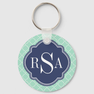 Mod Mint Green Trellis Blue Monogram Keychain