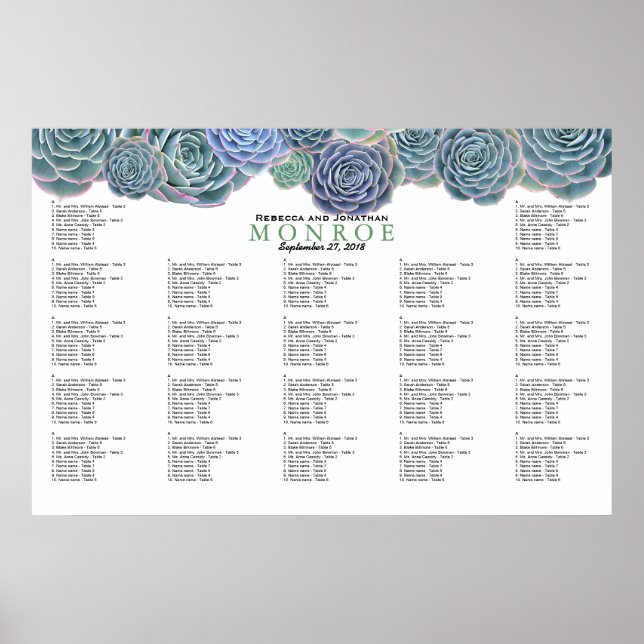 Modèle de tableau de bord bleu vert Succulents (Devant)