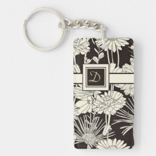 Modèle personnalisé de porte - clé de photo