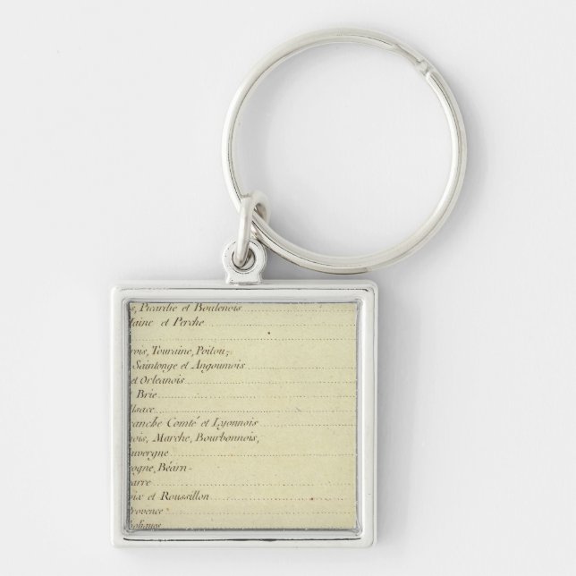Modern Atlas Keychain (Front)